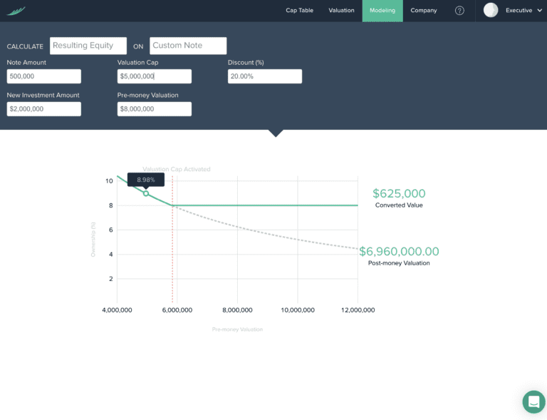 Gust | The Best Place To Start, Grow, And Fund Your Venture.